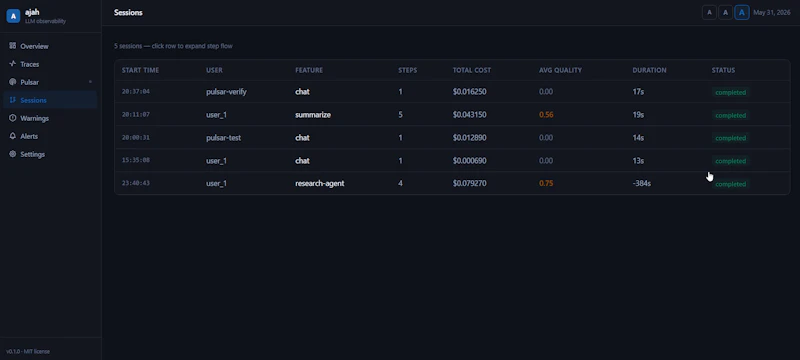 Ajah screenshot 4