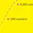 Traction Course