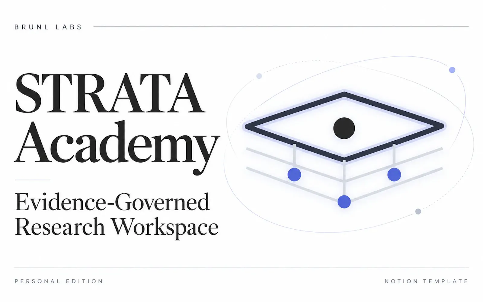 STRATA Academy screenshot 1