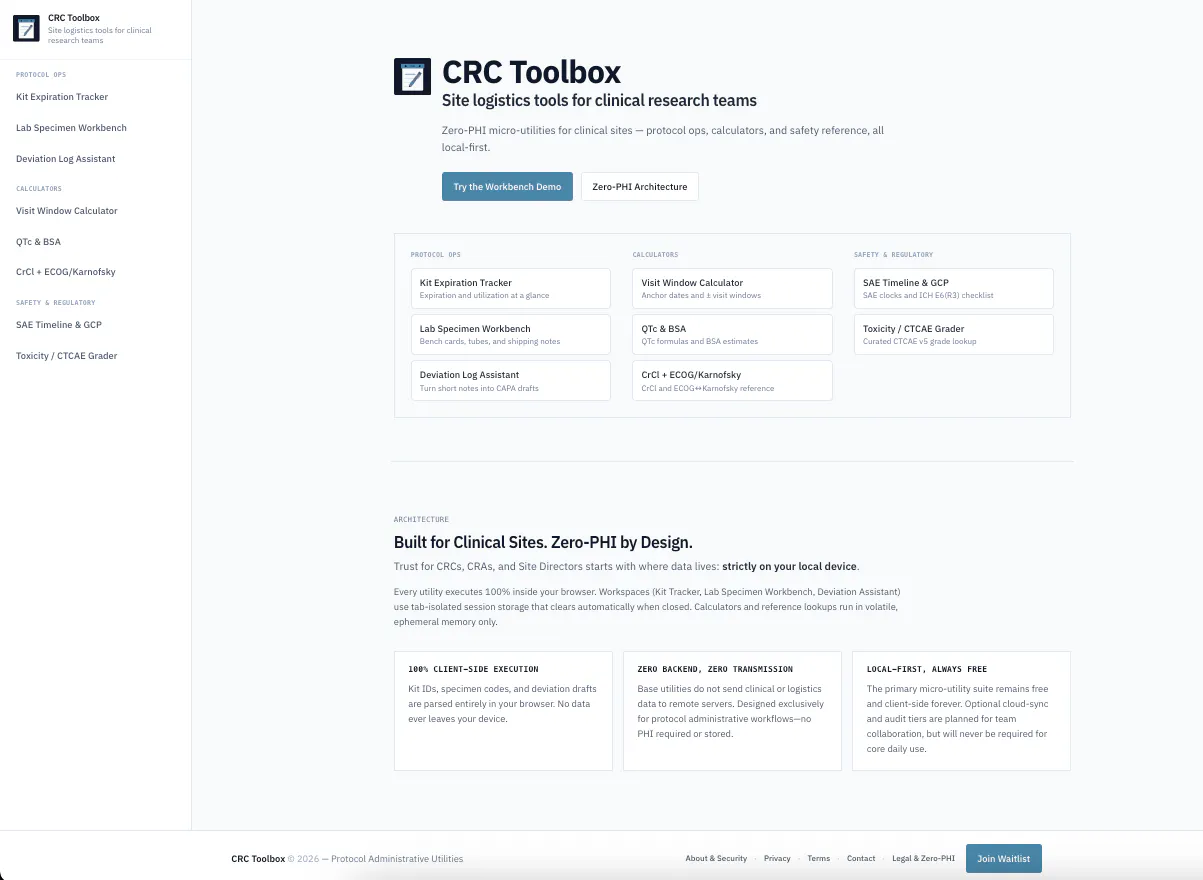 CRC Toolbox gallery image