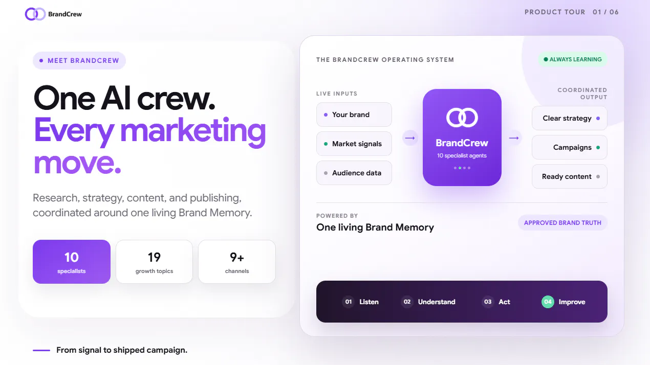 BrandCrew product