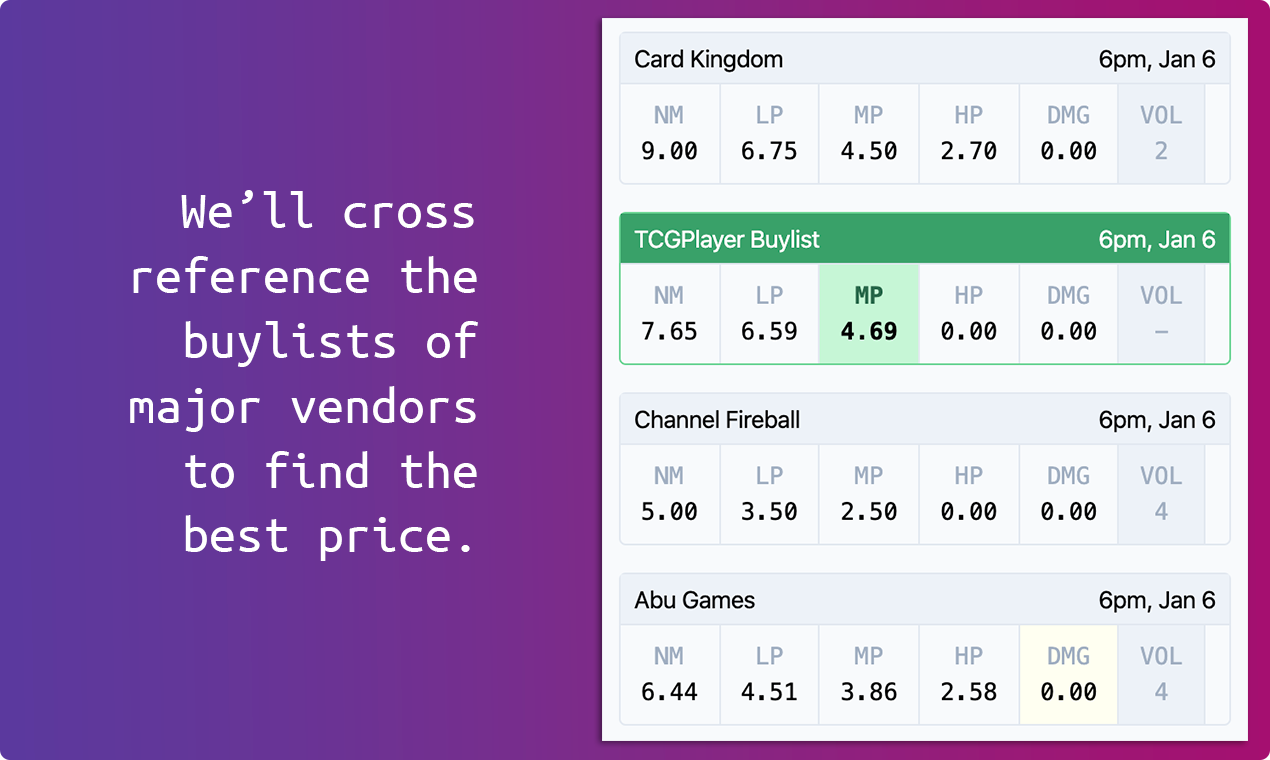 Card Conduit gallery image