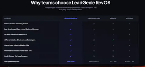 LeadGenie gallery image