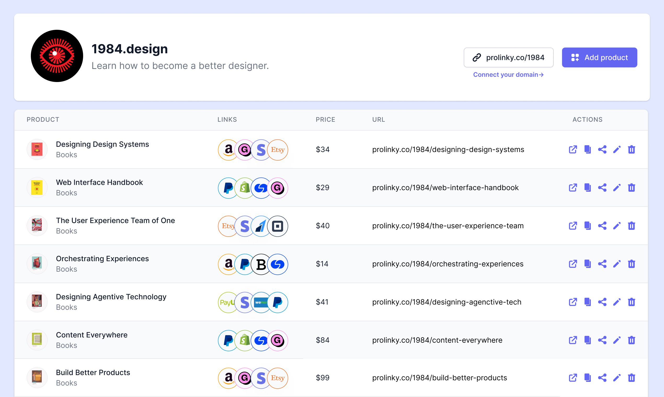 Prolinky gallery image