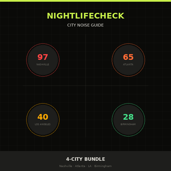 NightlifeCheck — Know Before You Sign