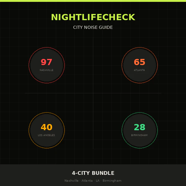NightlifeCheck — Know Before You Sign logo
