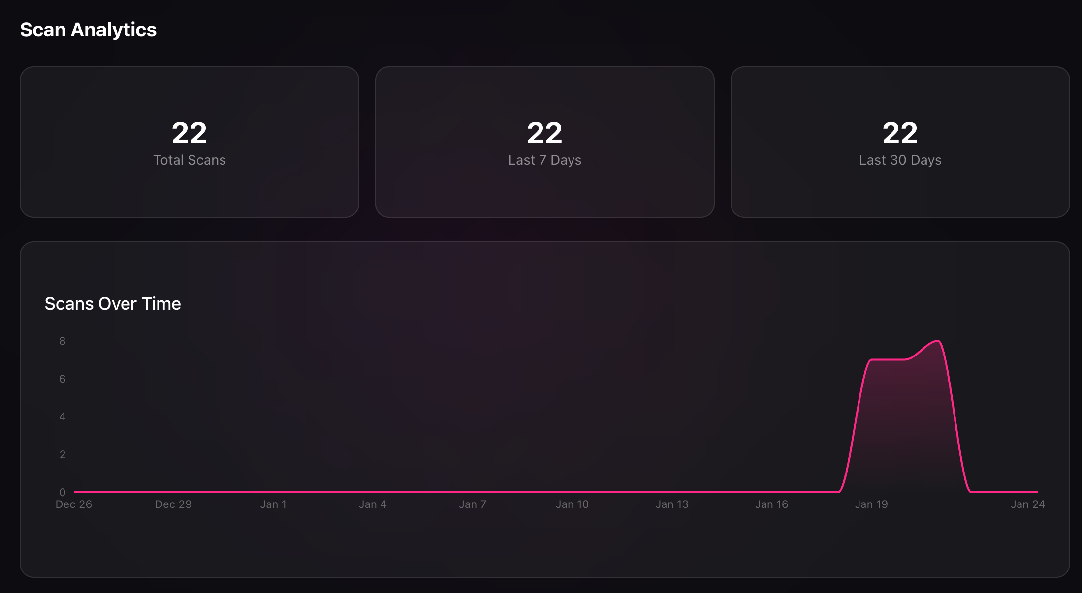 QRWorks - Screenshot 4 showing product features and functionality
