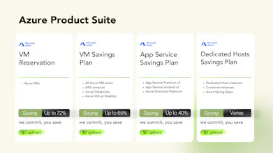Usage.ai gallery image