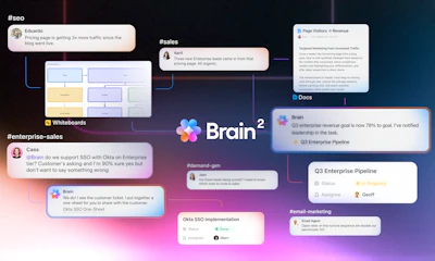 Brain² by ClickUp