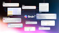 Brain² by ClickUp