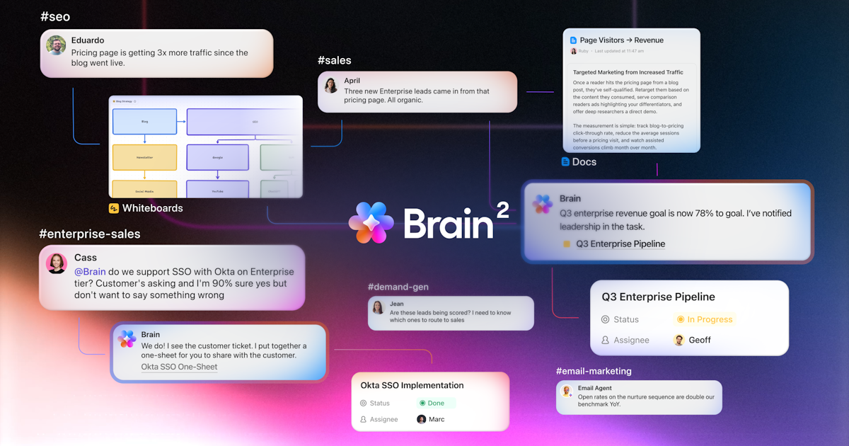 Brain² by ClickUp