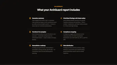 ArchGuard gallery image