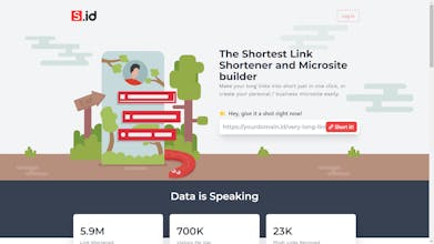 Business Startup - Entrepreneur Mindset gallery image