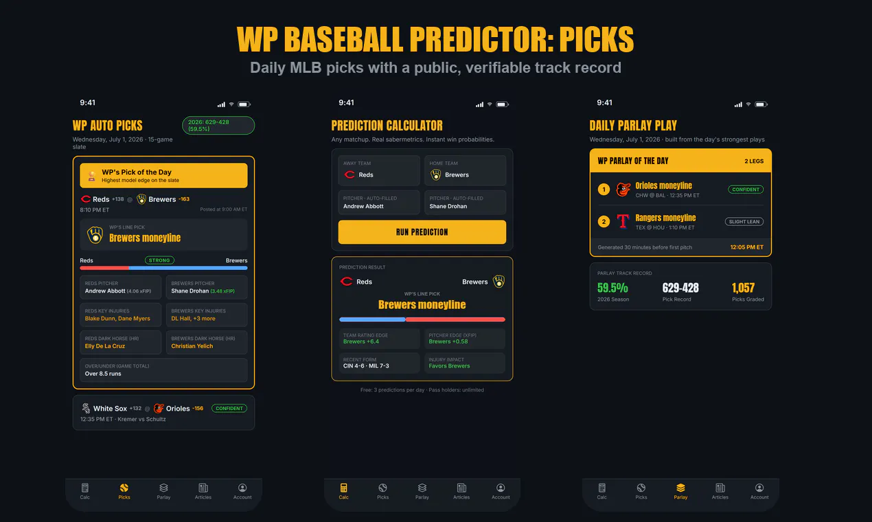 WP Baseball Predictor gallery image