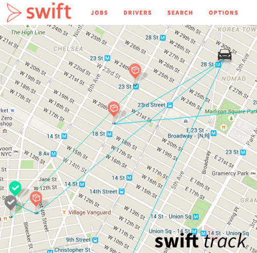 GetSwift Image