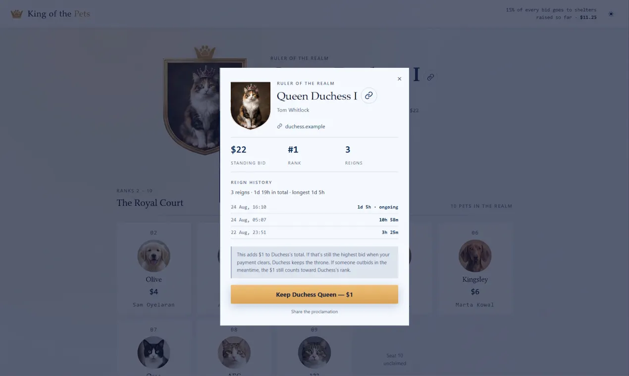 King of the Pets gallery image