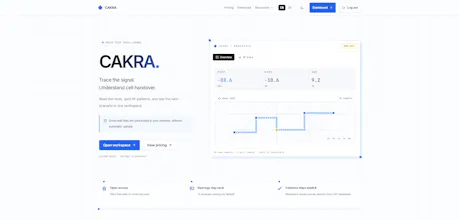 Cakra — Drive Test Intelligence gallery image