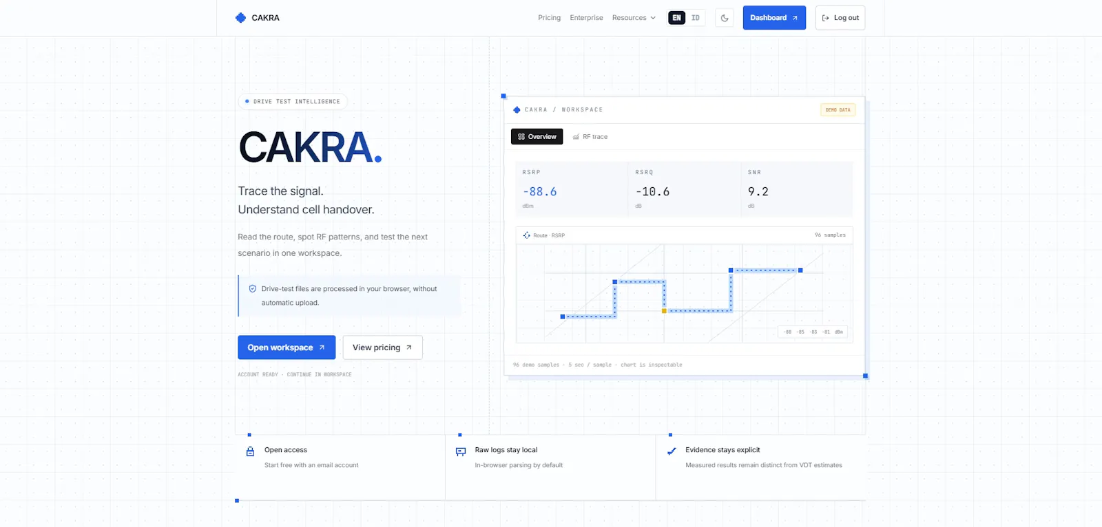 Cakra — Drive Test Intelligence screenshot 1