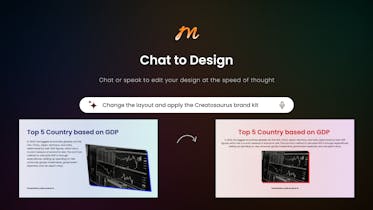 Muse AI は、ユーザーが創造性を発揮し、アイデアを素晴らしいビジュアルに変換できるようにします。