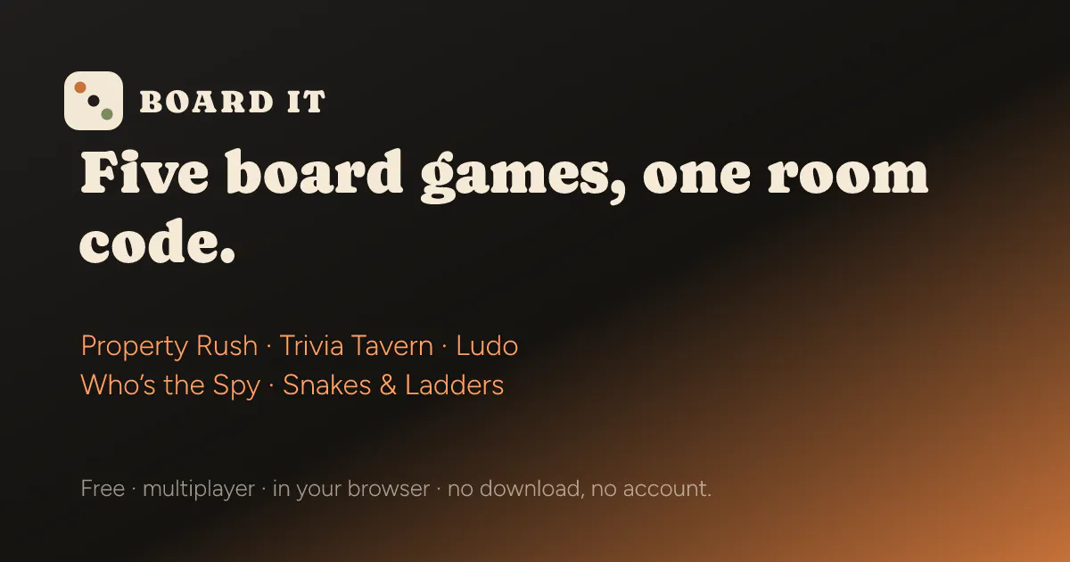 Boardit gallery image