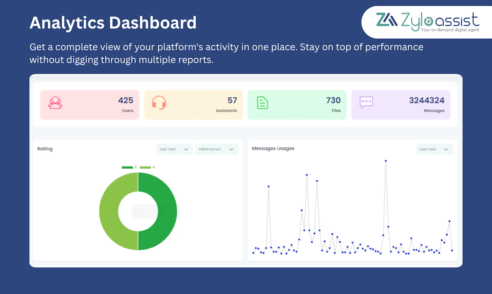 Zyloassist screenshot 3