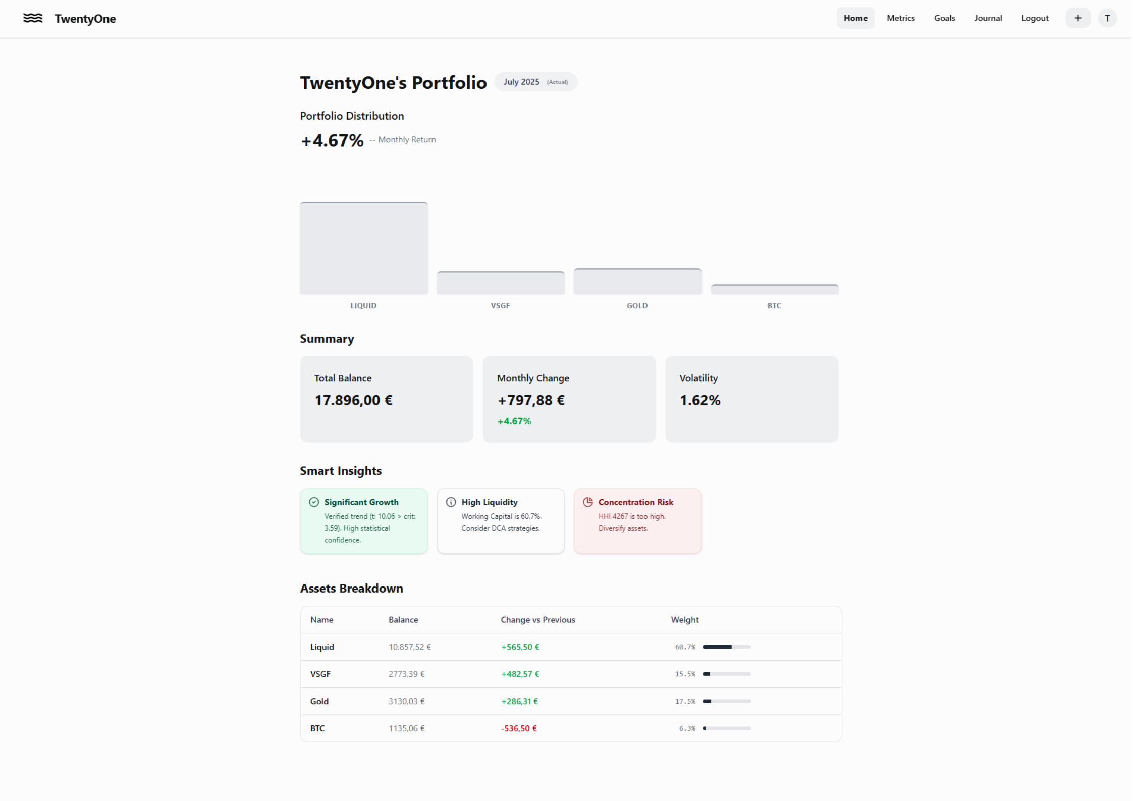 TwentyOne Portfolio - Screenshot 3 showing product features and functionality