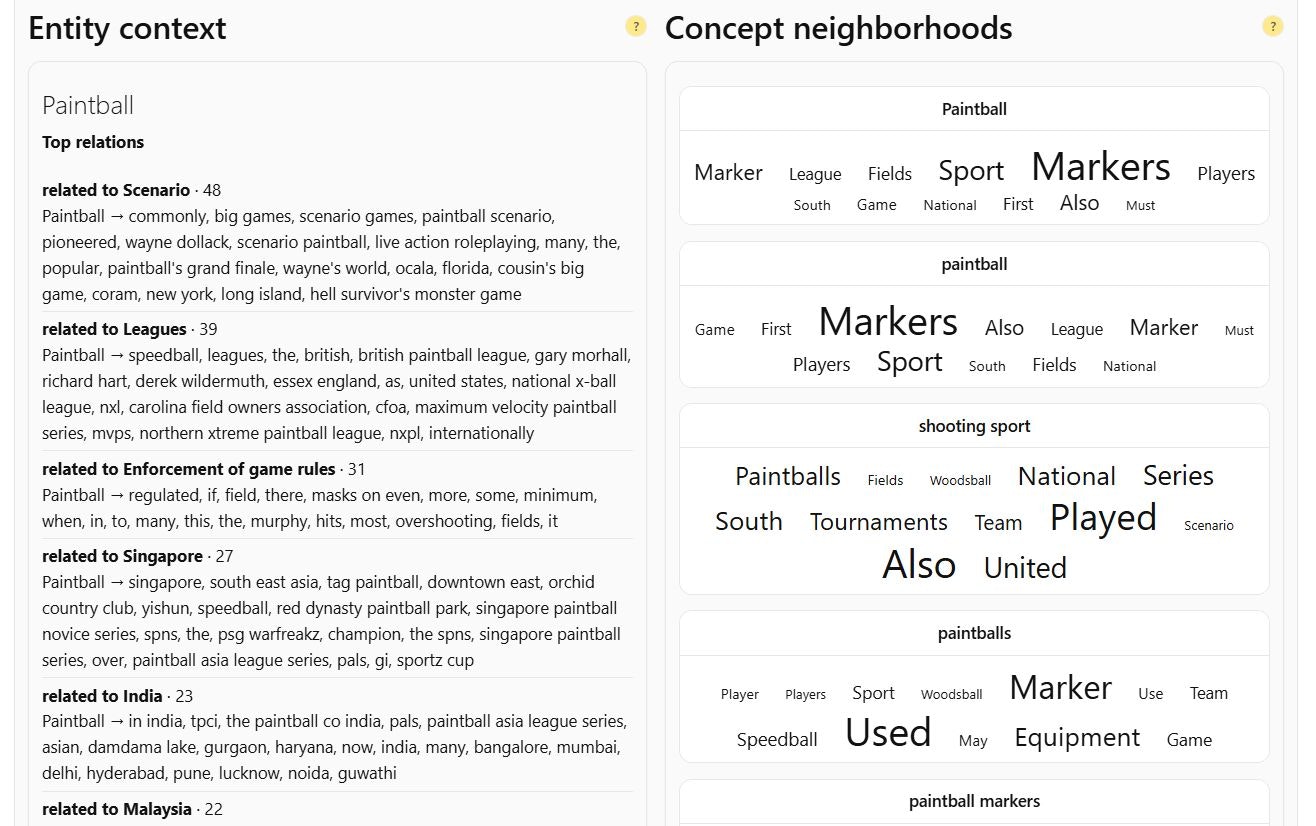 TopicsToTalkAbout gallery image