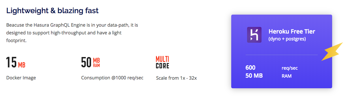 Hasura GraphQL Engine gallery image