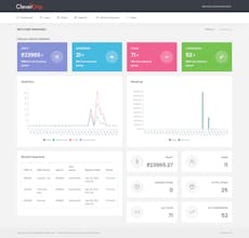 Cleverdrip gallery image