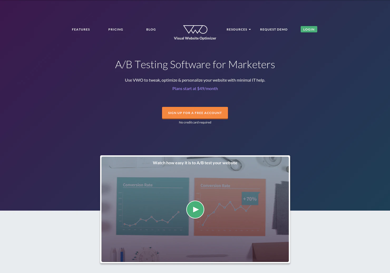 Visual Website Optimizer