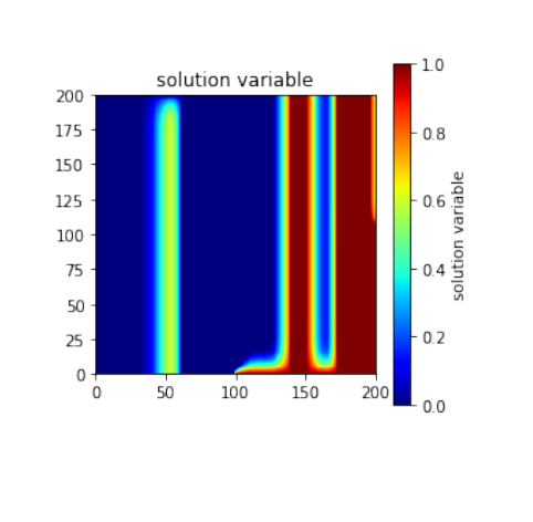 Haptic Systems gallery image