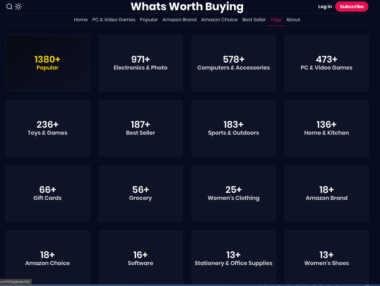 Whats Worth Buying gallery image