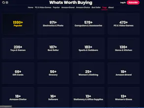 Whats Worth Buying gallery image