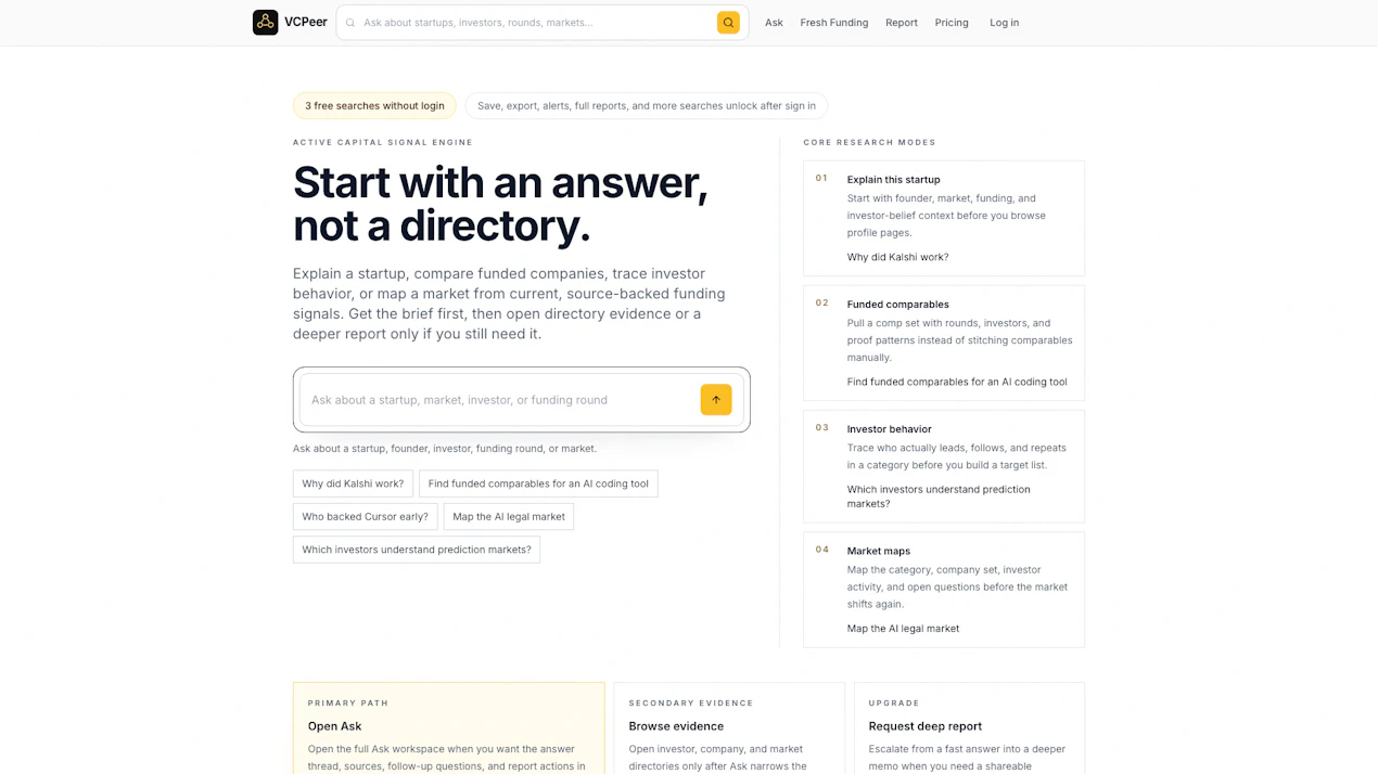 VCPeer product