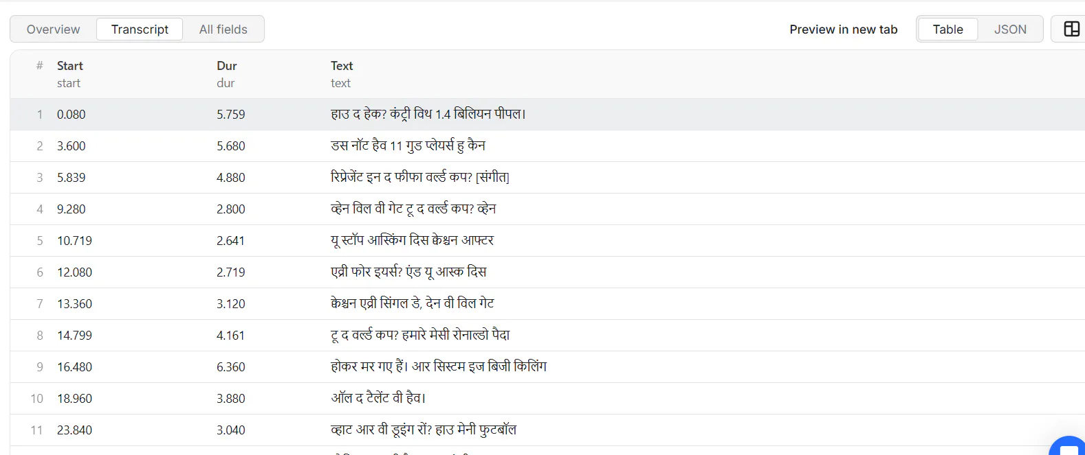 Youtube Transcript Scraper gallery image