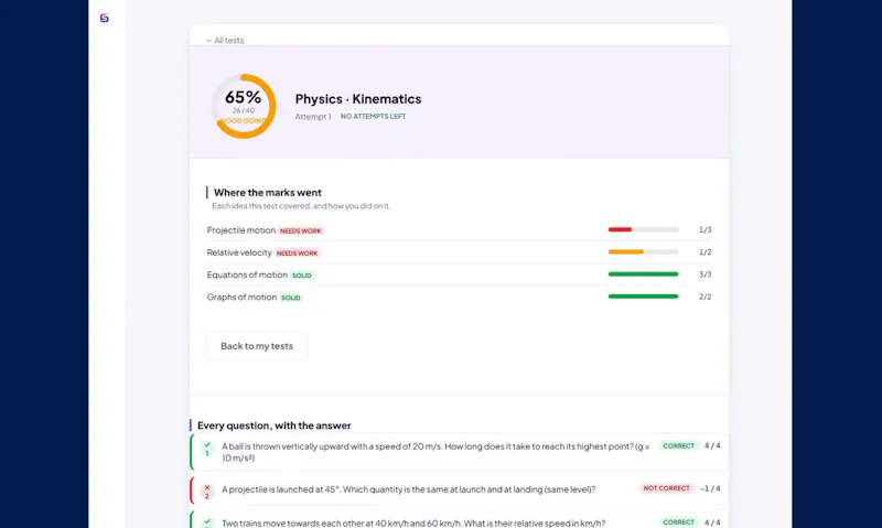 Sanviora screenshot 3