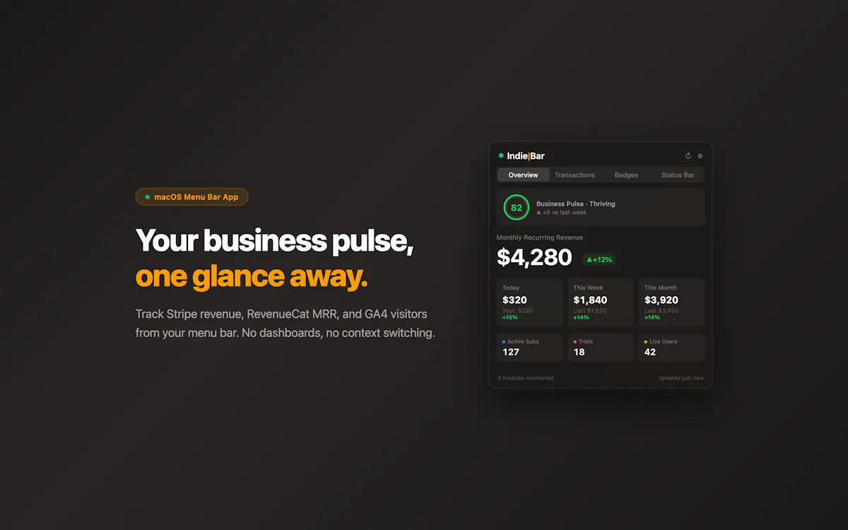IndieBar - Revenue Tracker