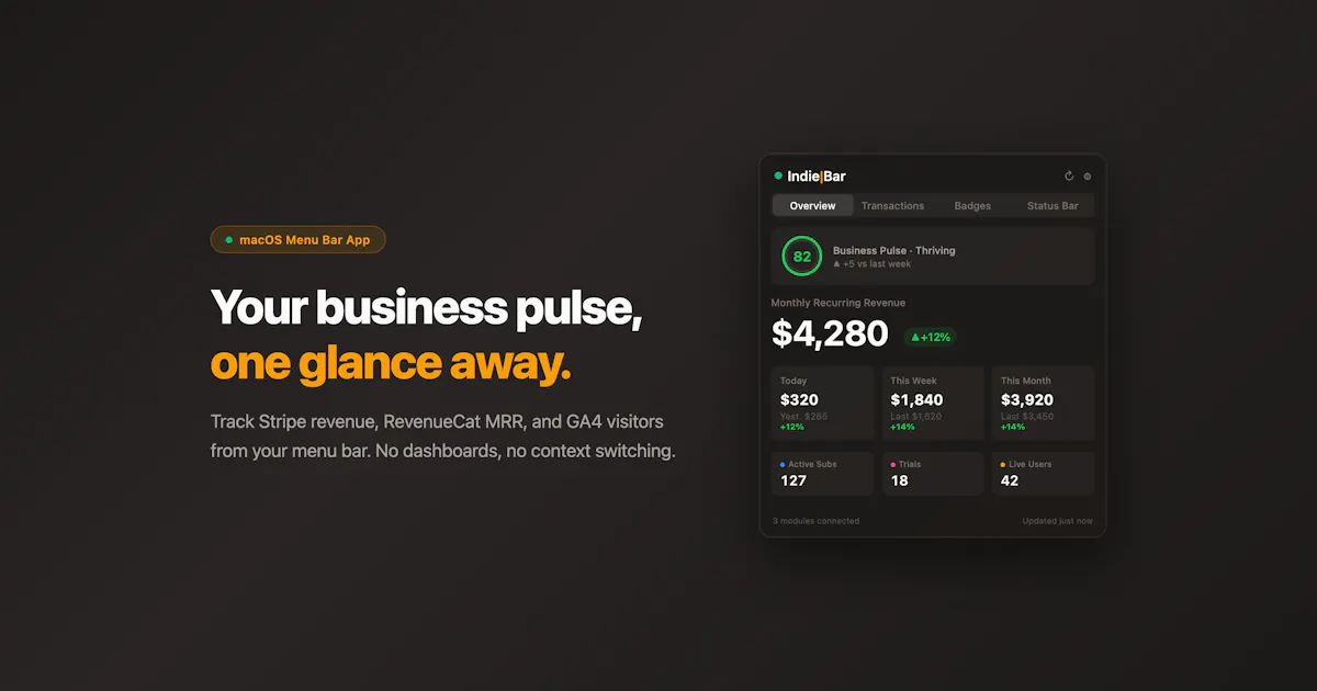 IndieBar - Revenue Tracker