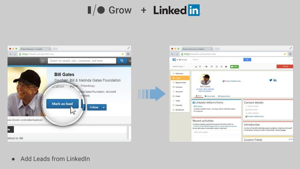ioGrow gallery image