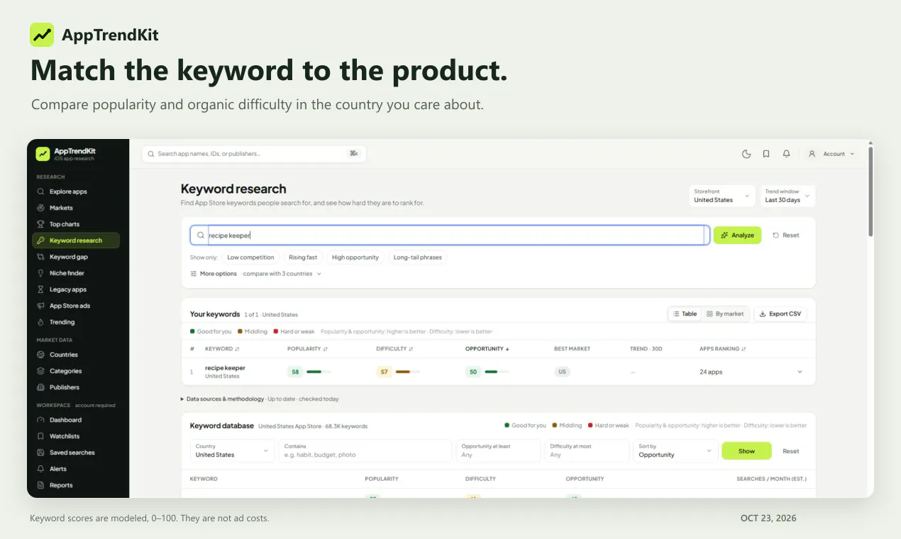AppTrendKit gallery image