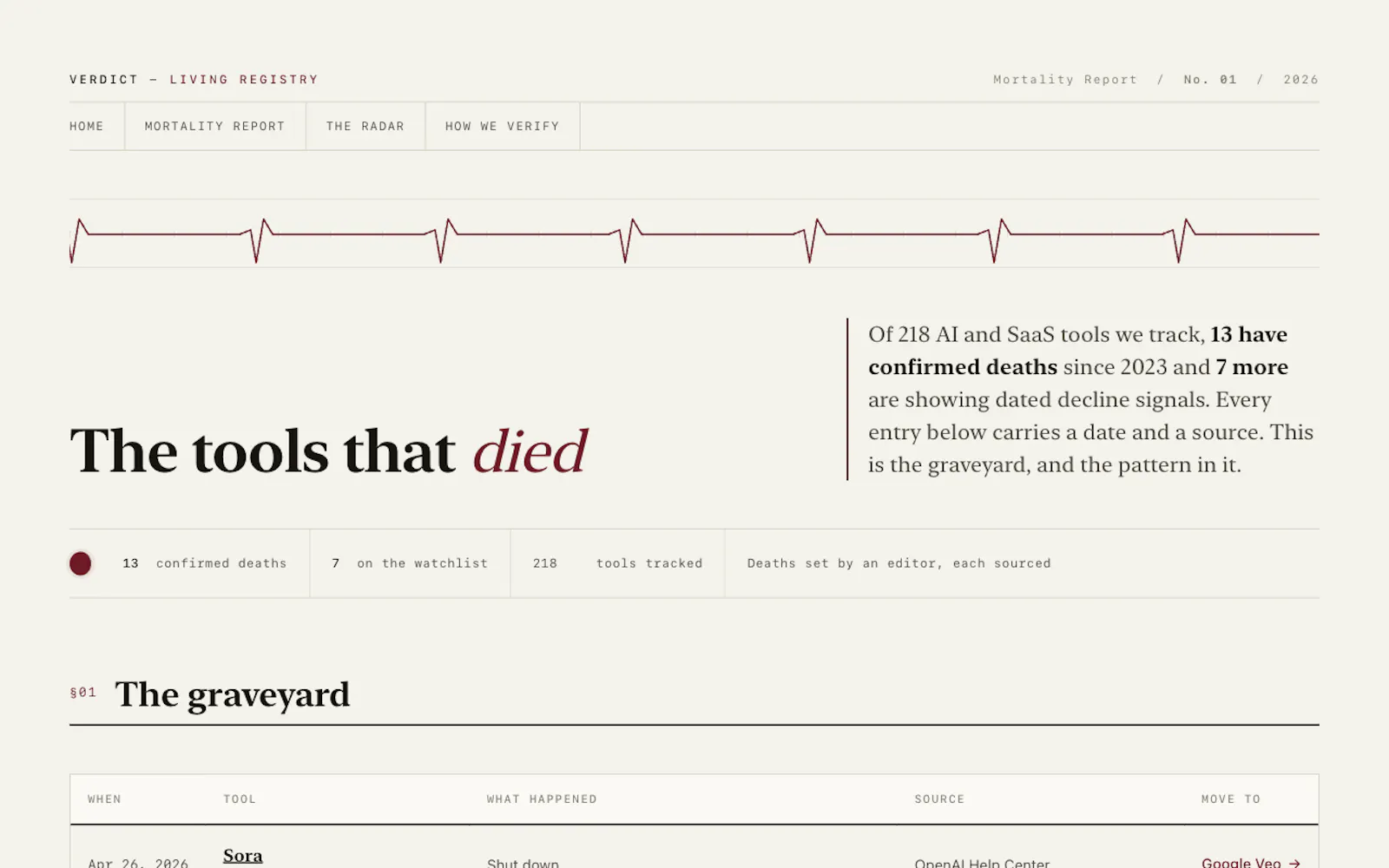 Verdict  screenshot 5