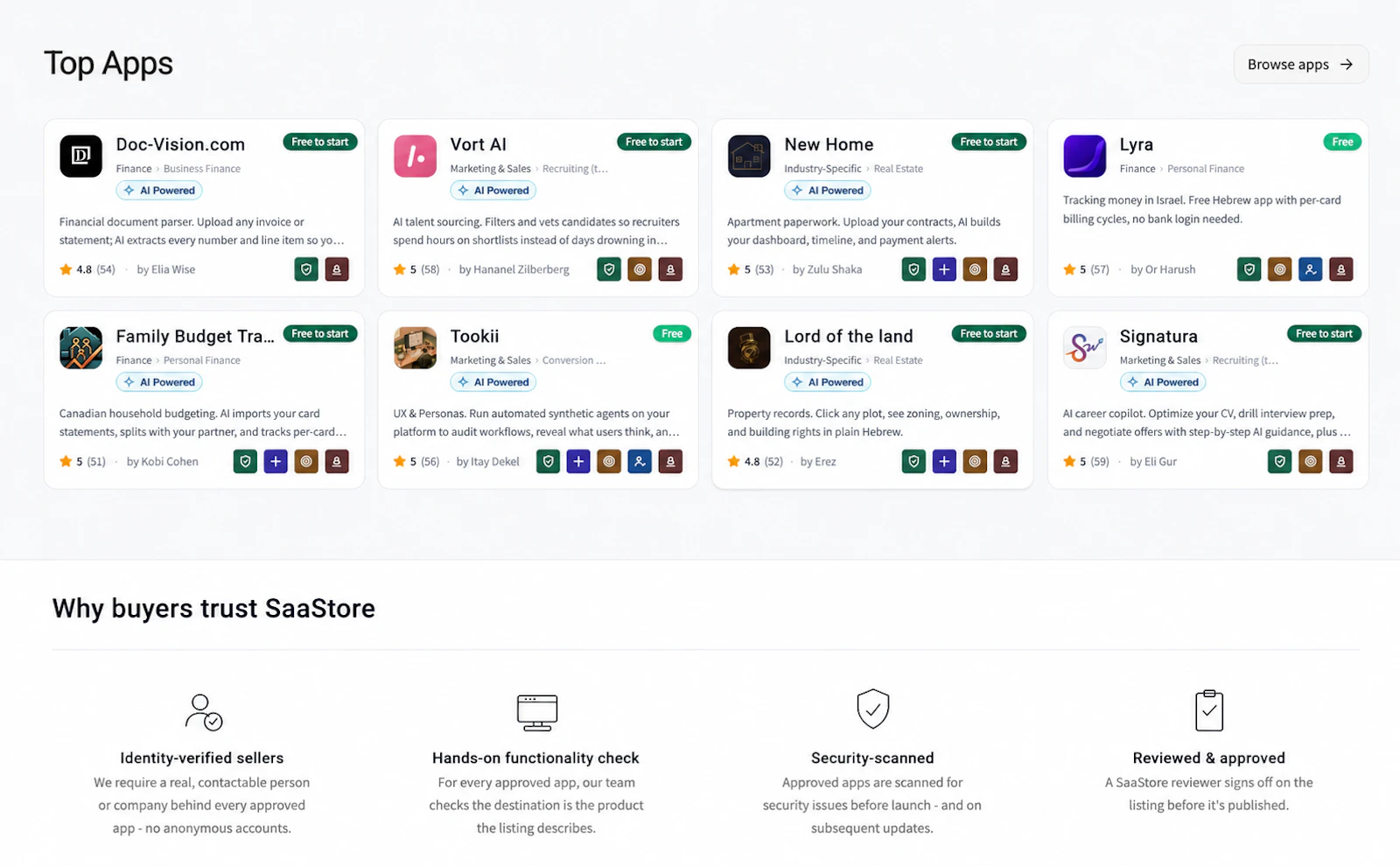 SaaStore screenshot 3