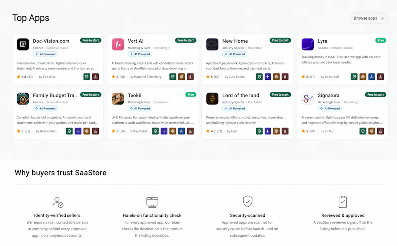 SaaStore screenshot 3