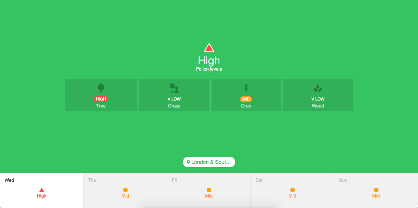 Pollen gallery image