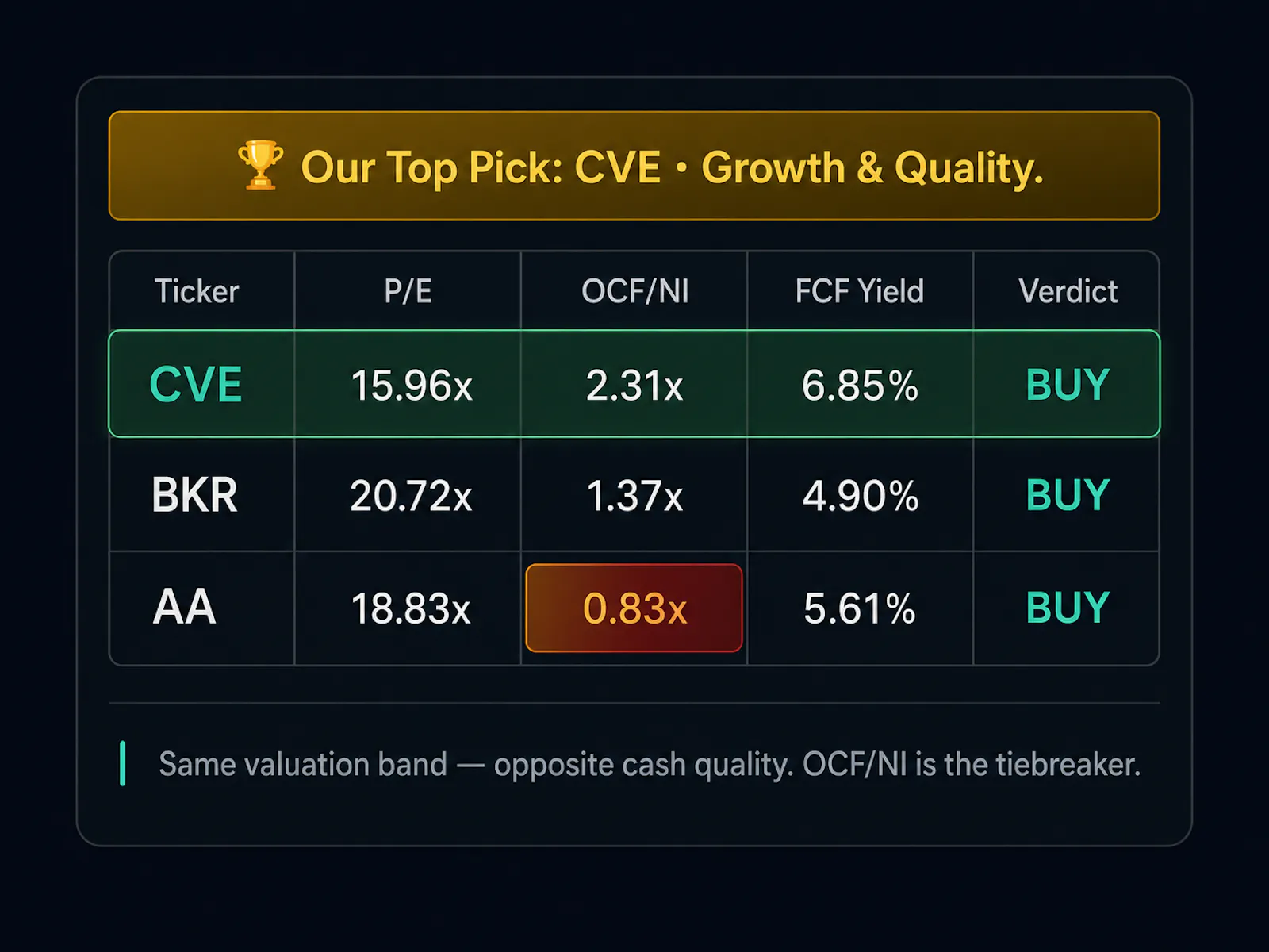 AI Stock Assist screenshot 5