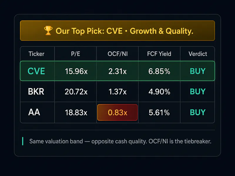 AI Stock Assist screenshot 5