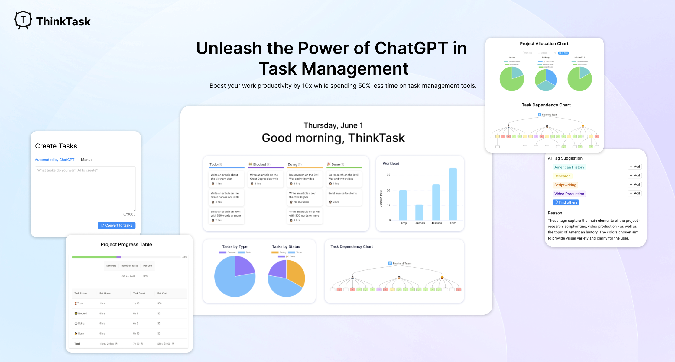 ThinkTask gallery image