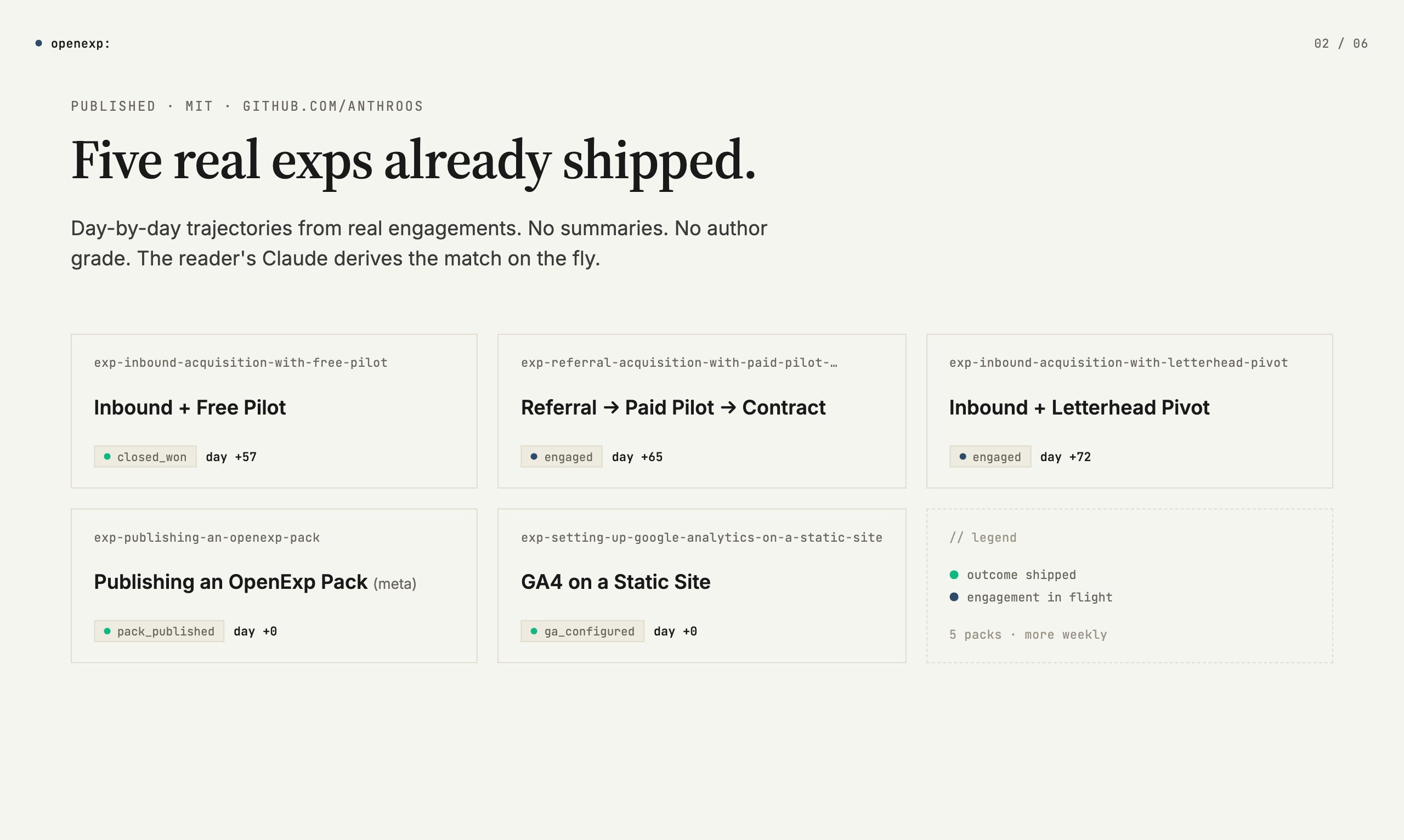 OpenExp gallery image