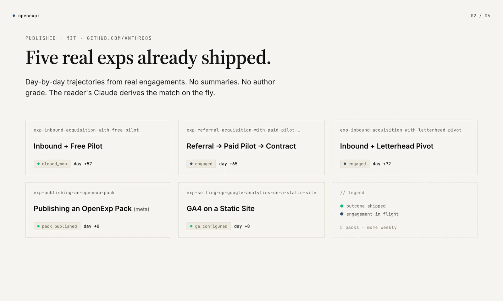 OpenExp screenshot 3