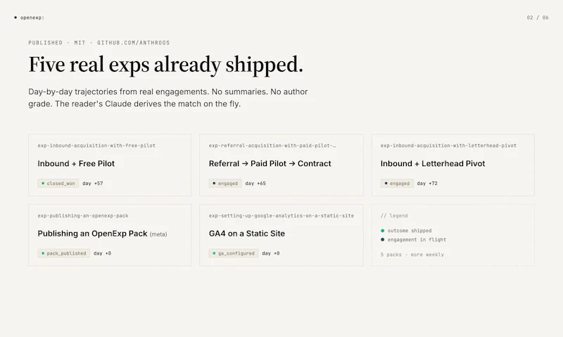 OpenExp screenshot 3